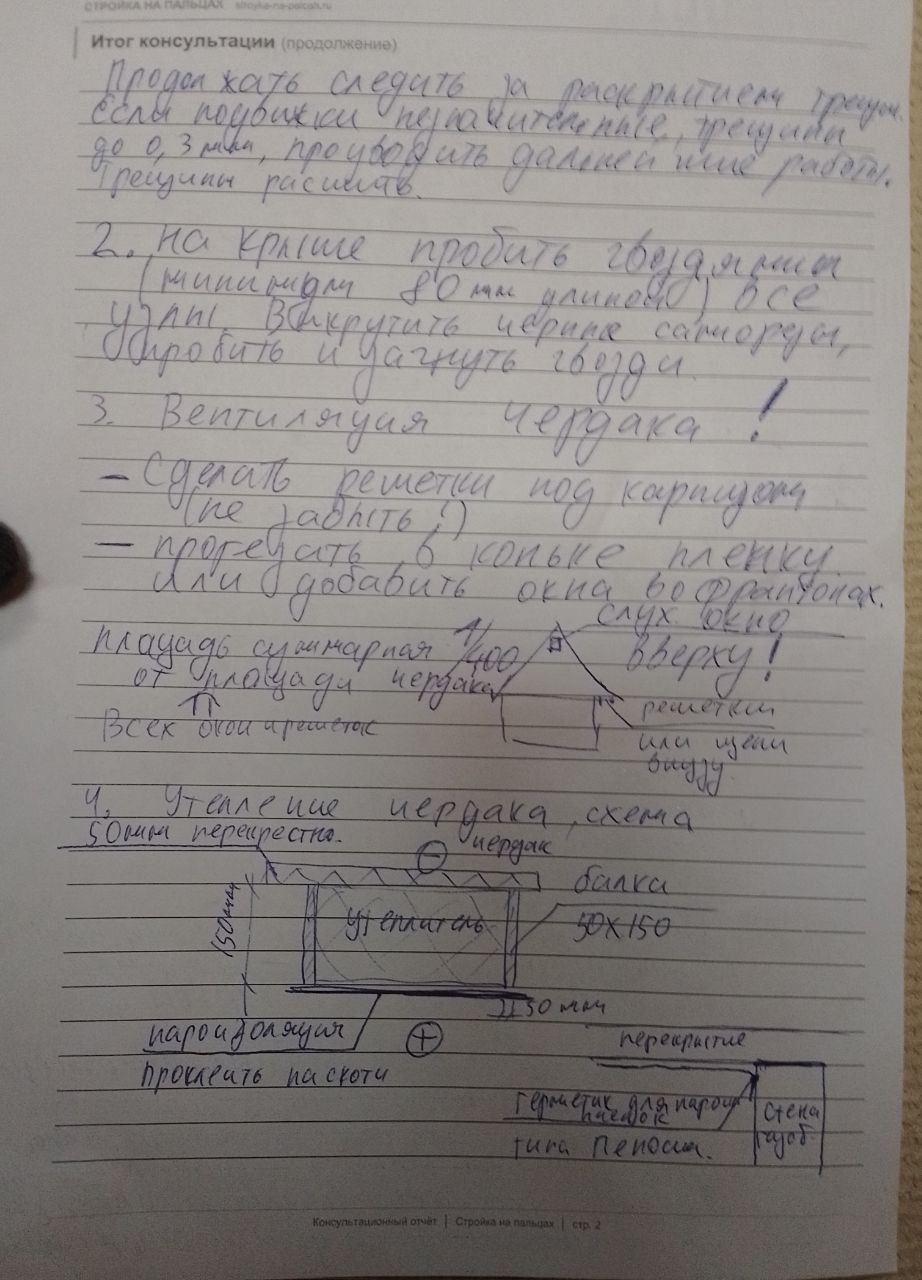 Пример консультации — результат