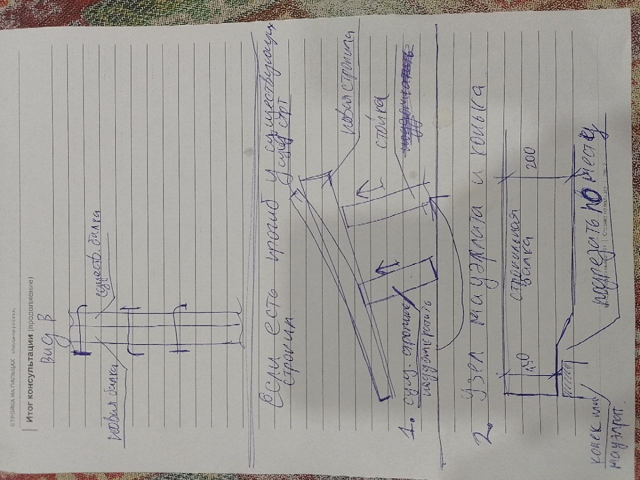 Пример консультации — результат