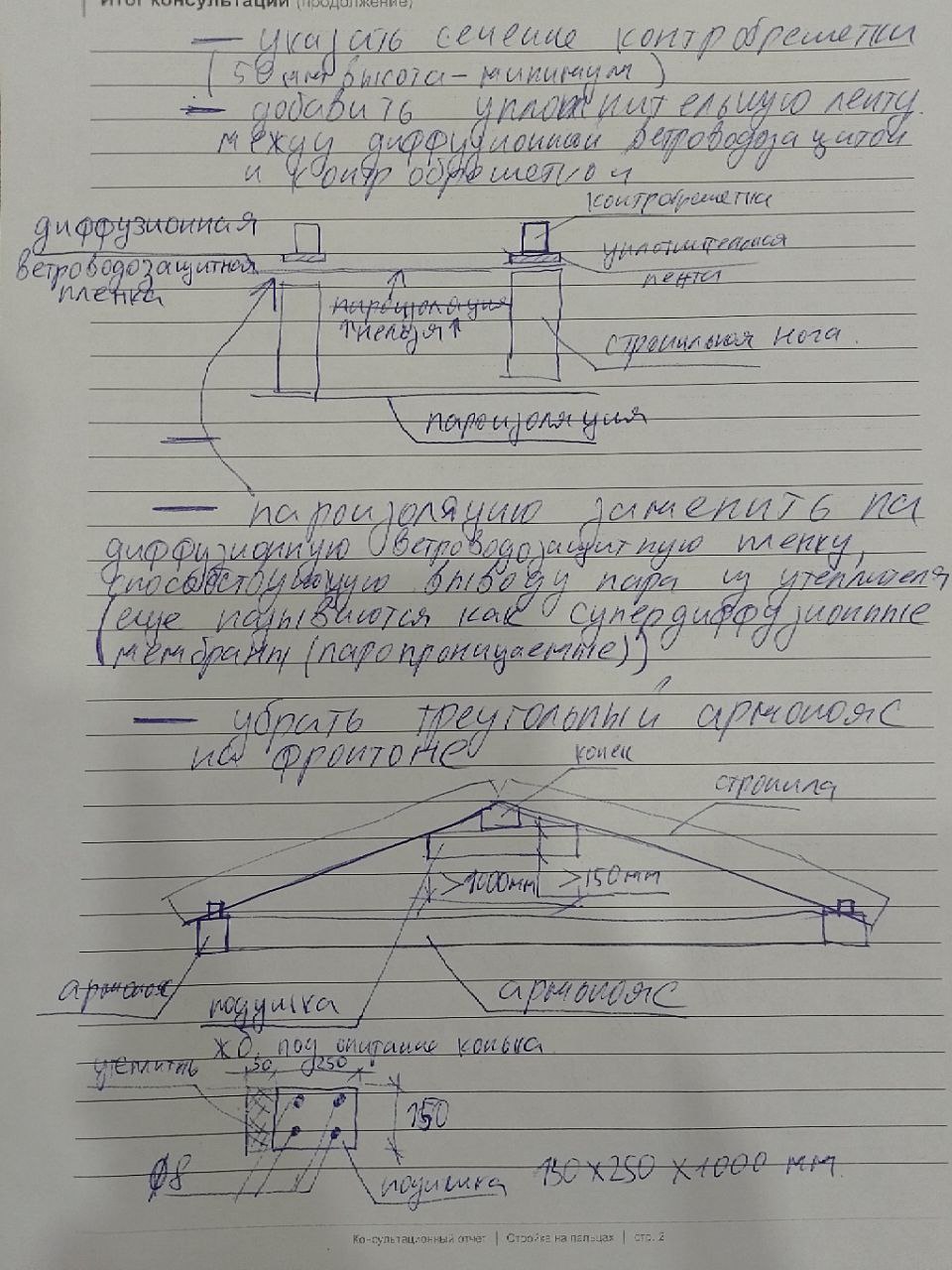 Пример консультации — результат